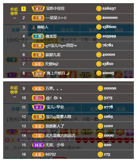 宝儿♚贺逛逛国公啦的图片