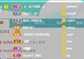 一路繁华，一场梦主播照片