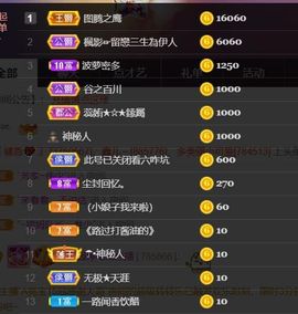 *菜园子*主播照片