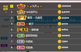 婷儿～婷儿主播照片