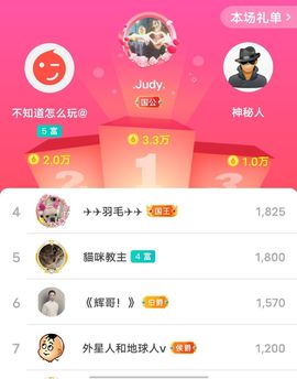 别了，聊聊天主播照片