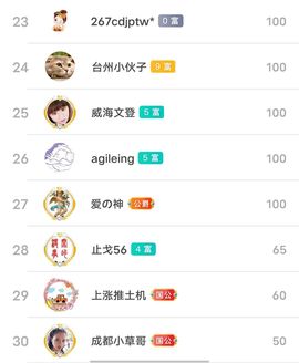 别了，聊聊天主播照片