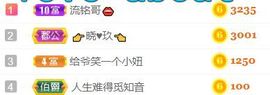素雅依依暂休主播照片