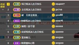 开心果冰儿主播照片