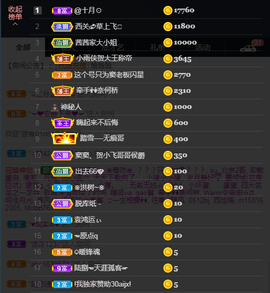 窦窦，家里有事休息了主播照片