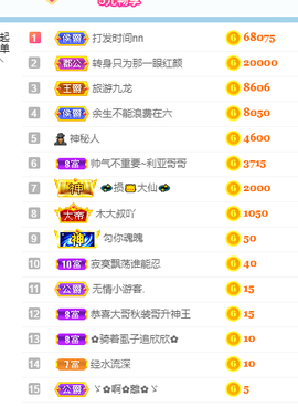 妃宝要饿死了主播照片