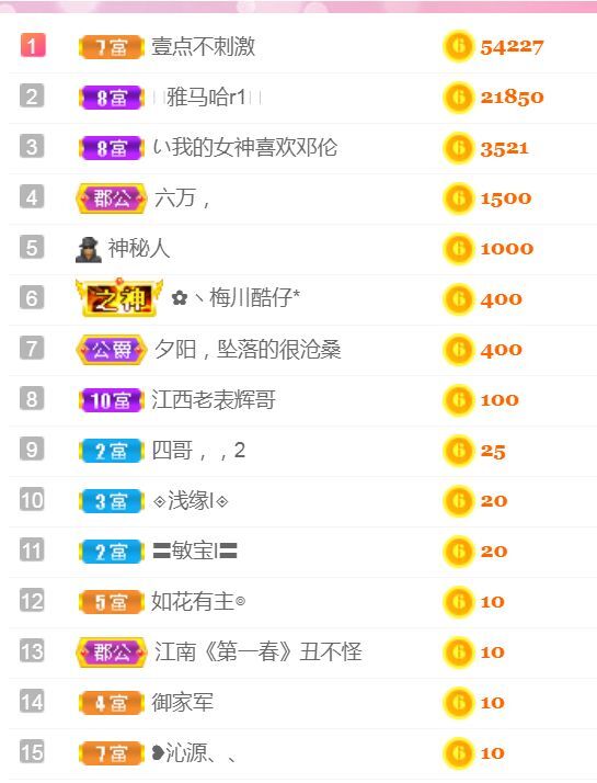 菲儿♥好运来🌈的图片
