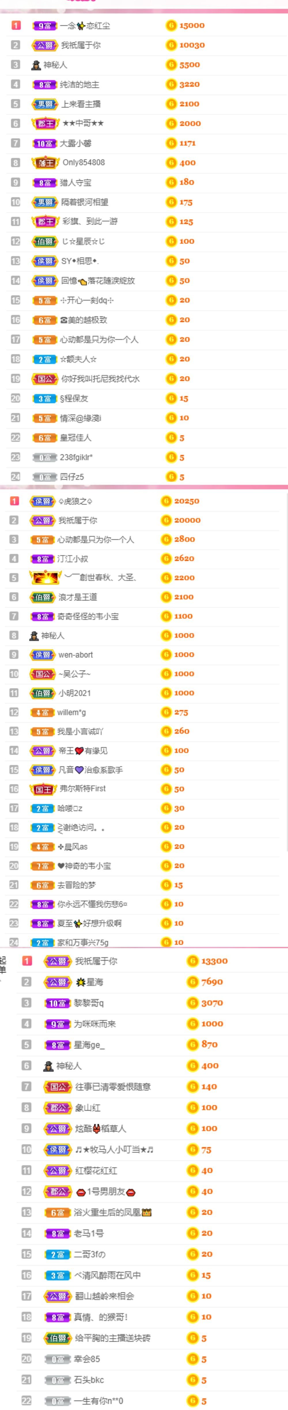 夏至🌸等我回来的图片