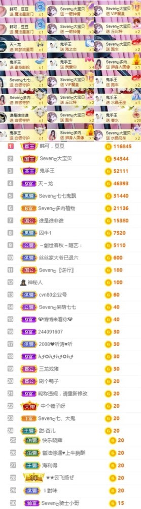 Sevenღ糖的图片