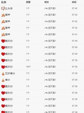 鸭鸭宝我耐你哈哈哈的图片