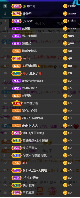 聆听~福妞儿的图片
