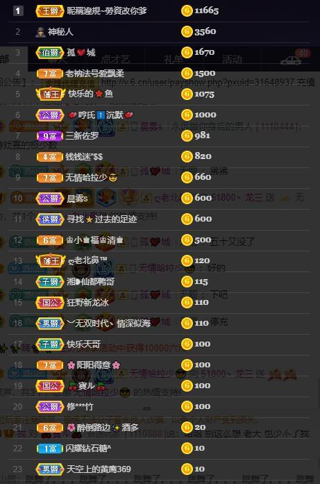 龙三暂休！的图片