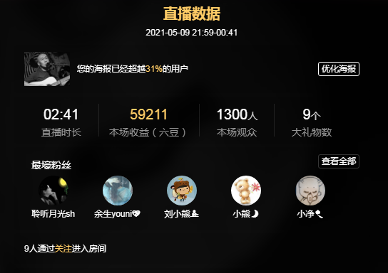 老刘的乌托邦。。。的图片