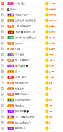 优优@有缘相惜主播照片