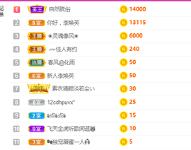 二蛋滑板鞋主播照片