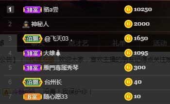 🎶琴儿🎶涅槃重生的图片