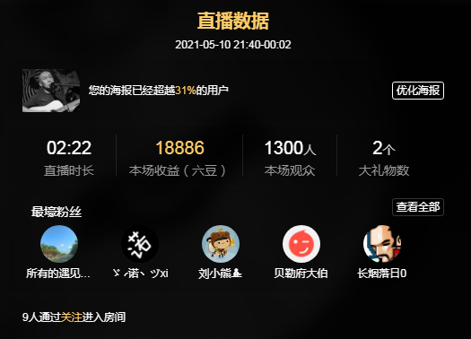 老刘的乌托邦。。。的图片