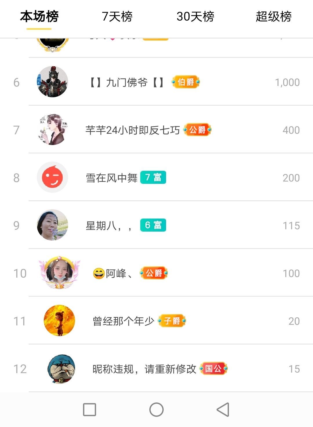 小黄黄黄黄黄.的图片