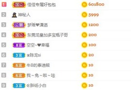 蓝小莓小朋友主播照片