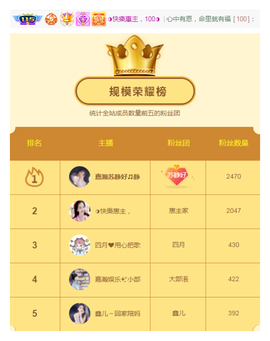惠主复活第四名感谢~的图片