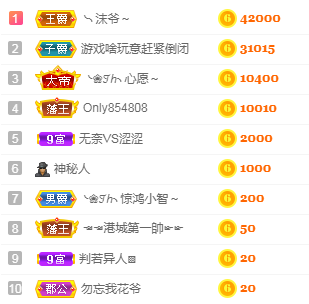 ❥ℐ小沫沫♛的图片