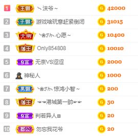 ❥ℐ小沫沫♛主播照片