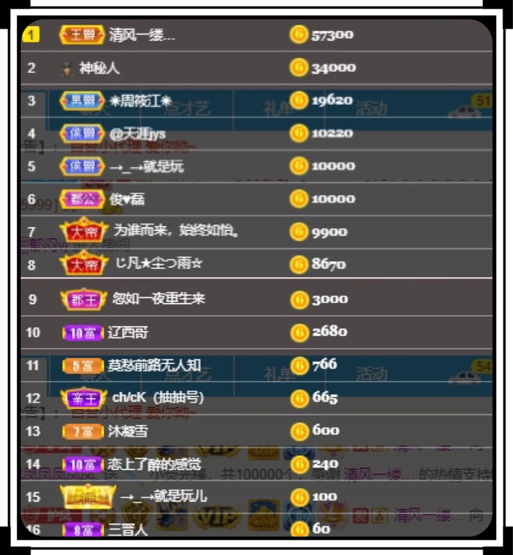 凤凤凤凤凤凤凤凤凤.的图片