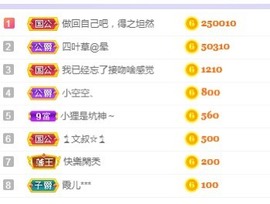 小狸吖～主播照片