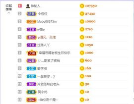 吴小优主播照片