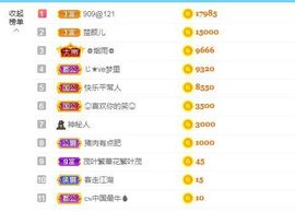 金麒麟安静唱歌🎤主播照片