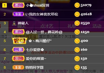 菲儿♥好运来🌈的图片