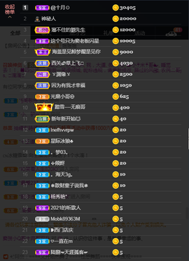 窦窦，家里有事休息了主播照片