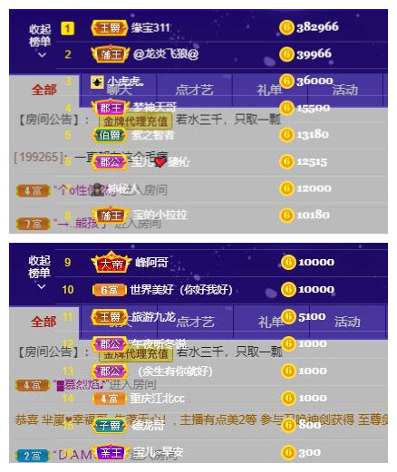 宝儿♚贺逛逛国公啦的图片