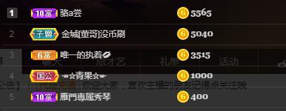 🎶琴儿🎶涅槃重生的图片