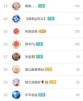 别了，聊聊天主播照片