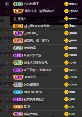 江湖再见，退主播照片
