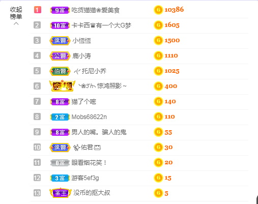 依芝の求心软的神！的图片