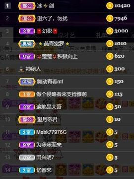 沁馨ღ求百元榜主播照片