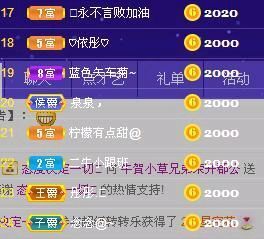 别了，聊聊天主播照片
