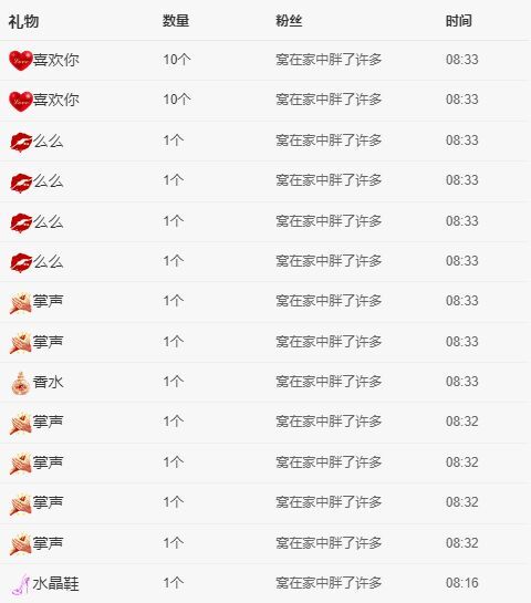 丑小鸭💞愿有一束光的图片