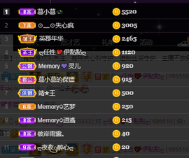 🌈【镹🉐䒚哖】主播照片