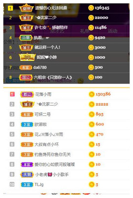 小老虎🎀休主播照片