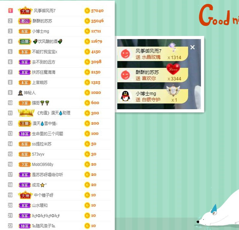苏苏，越来越好的图片