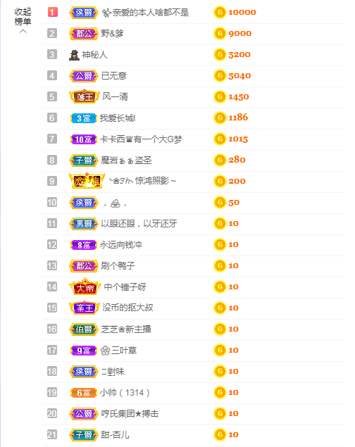 依芝の求心软的神！的图片