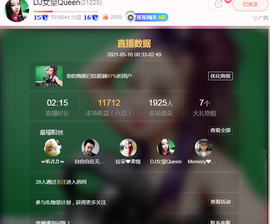 DJ21225主播照片