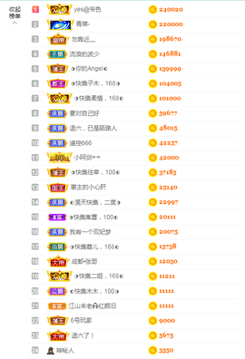 惠主复活第四名感谢~的图片