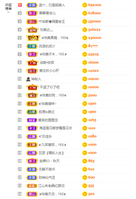 惠主复活第四名感谢~的图片