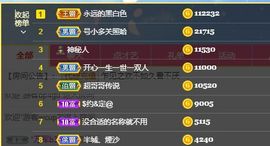 婷儿～婷儿主播照片