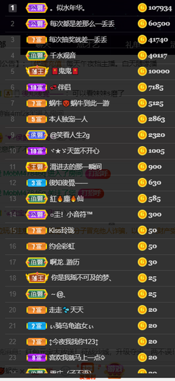 休....的图片