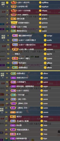 心动ぐつ媚儿主播照片